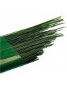 Fils décoratifs